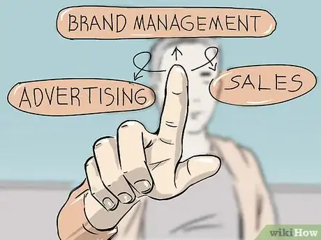 Image titled Become a Marketing Manager Step 7