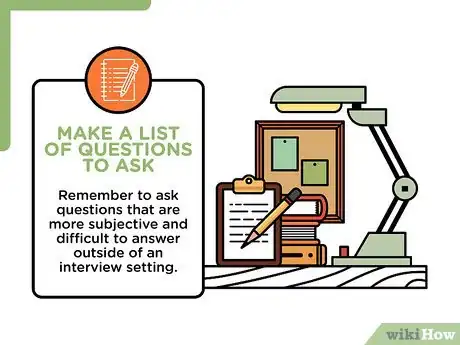 Image titled Ace Your Medical Residency Interview Step 2