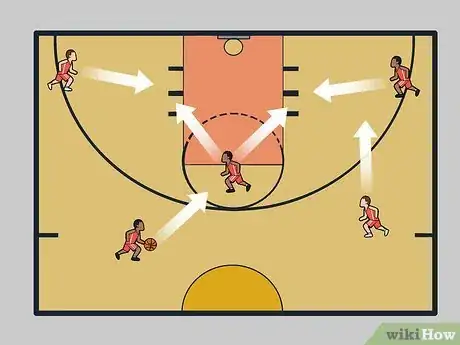 Image titled Beat a Half‐Court Press Step 1