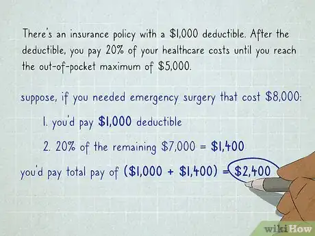 Image titled Meet an Insurance Deductible Step 2