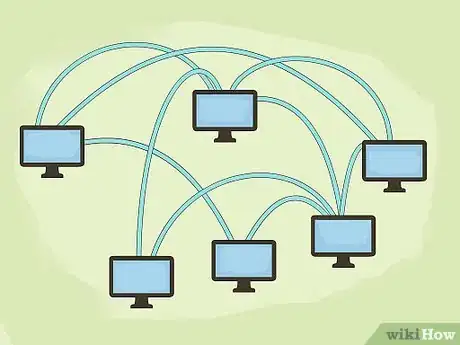 Image titled Create a Business Continuity Plan Step 7