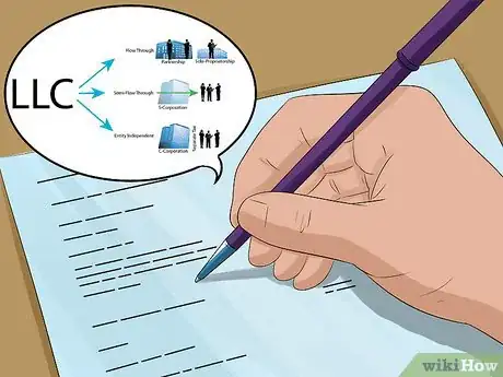 Image titled Prioritize Your Business Debts Step 6