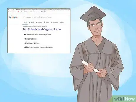 Image titled Become an Organic Farmer Step 3