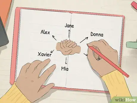 Image titled Write Acknowledgements in a Dissertation Step 2