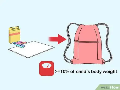 Image titled Choose Your Toddler's First Backpack Step 3