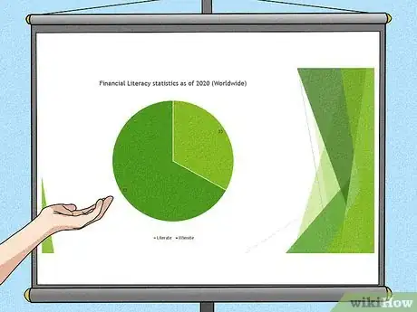 Image titled Create an Effective PowerPoint Step 15