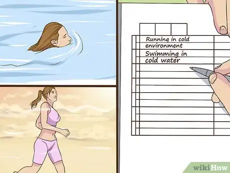 Image titled Keep a Breathing Diary for Asthma Step 18