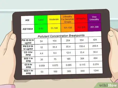 Image titled Detect Bad Air Quality Step 7.jpeg