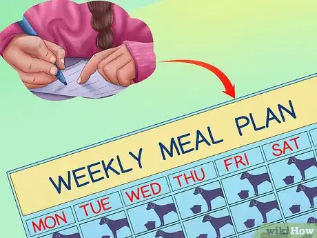 Image titled Know if Your Dog Needs a Diet Change Step 12