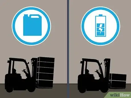 Image titled Identify Different Types of Forklifts Step 5
