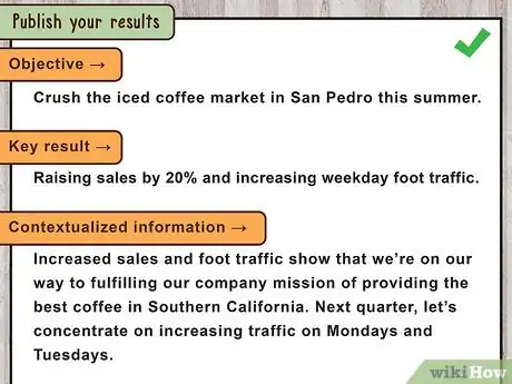 Image titled Write Objectives and Key Results (OKRs) Step 10