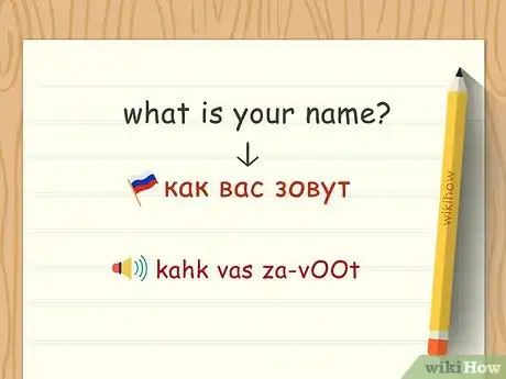 Image titled Say the Most Common Words or Phrases in Russian Step 6