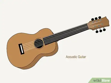 Image titled Spin a Guitar Step 4