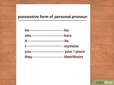Image titled Use Plurals and Possessives in Writing Step 14