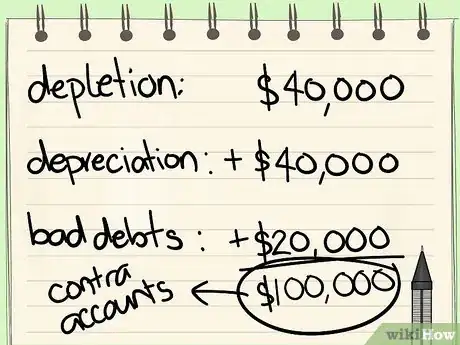 Image titled Calculate Owner’s Equity Step 2