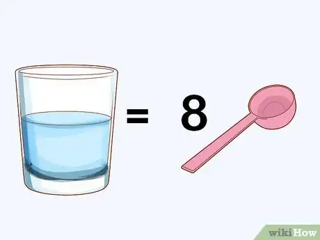Image titled Measure Liquids without a Measuring Cup Step 11