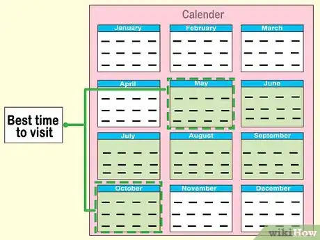 Image titled Plan a Trip to Tibet Step 5