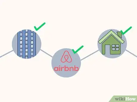 Image titled Plan a Cross Country Drive Step 9