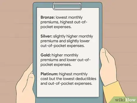 Image titled Compare Health Insurance Plans Step 12