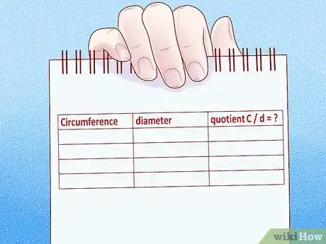 Image titled Discover Pi for Yourself Using Circles Step 6