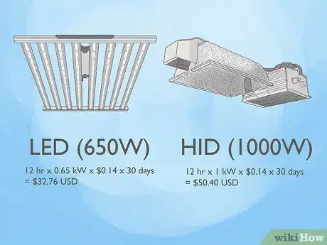 Image titled Do Led Grow Lights Use Less Electricity Step 9