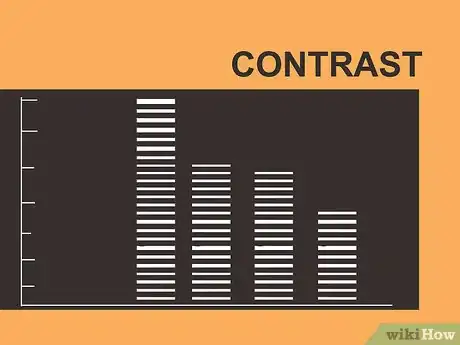 Image titled Use Colors in Technical Writing Step 4