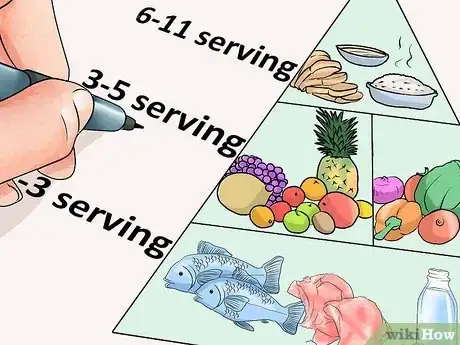 Image titled Make a Food Pyramid Step 3