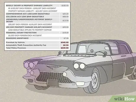 Image titled Find Insurance for a Historic Car Step 3