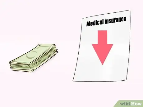 Image titled Get Cheap Car Insurance Step 9