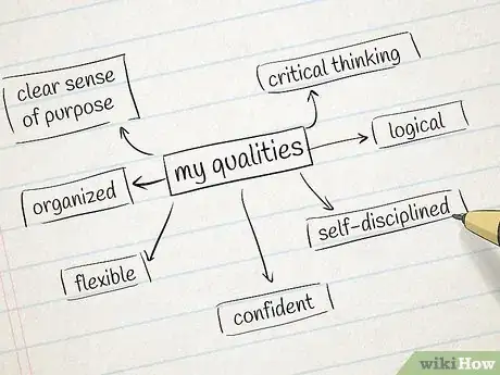 Image titled Write a Personal Statement for UCAS Step 1