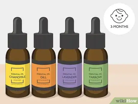 Image titled Safely Use Essential Oils with Children Step 2
