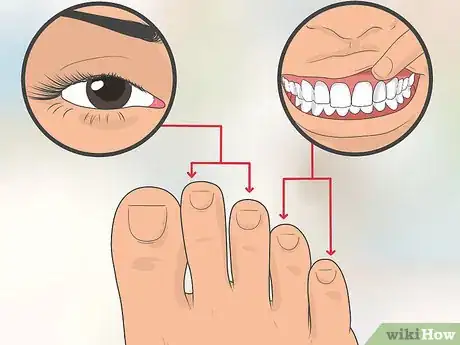 Image titled Read a Foot Reflexology Chart Step 2