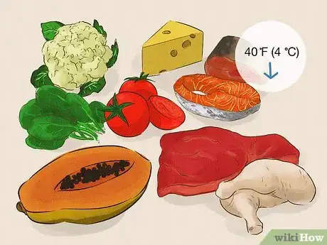 Image titled Save Food During a Power Outage Step 6