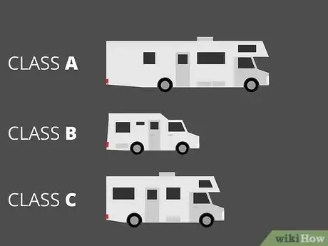 Image titled Buy a Motor Home Step 2
