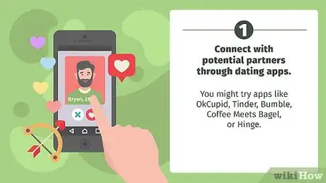 Image titled Meet New People During the Coronavirus Outbreak Step 1