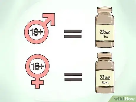 Image titled Take Zinc Step 2