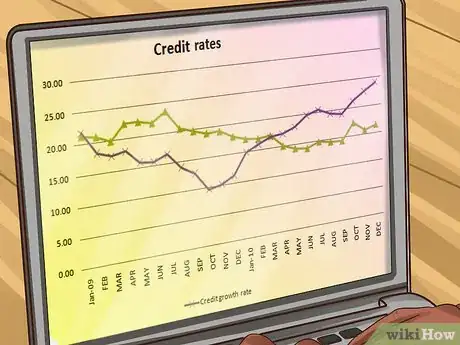 Image titled Understand Credit Insurance Step 10