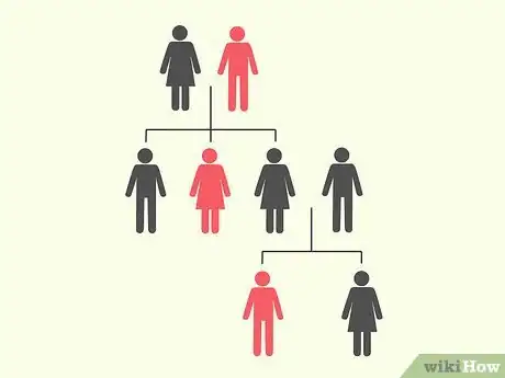 Image titled Treat Adult Acne Step 8