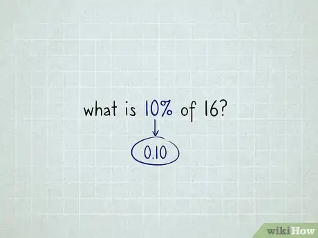 Image titled Work With Percentages Step 9