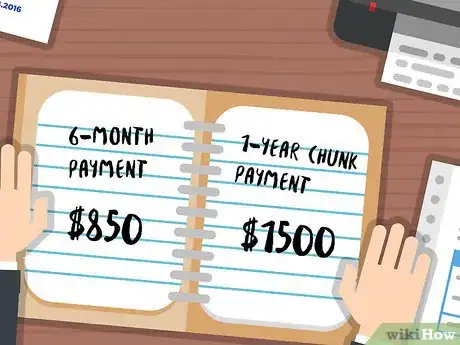 Image titled Compare Auto Insurance Step 15