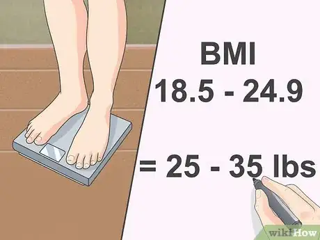 Image titled Change Your Diet if You Have Hypoglycemia Step 9