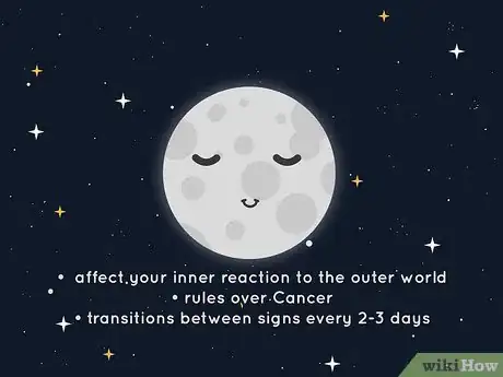 Image titled What Does Each Planet Mean in Astrology Step 2