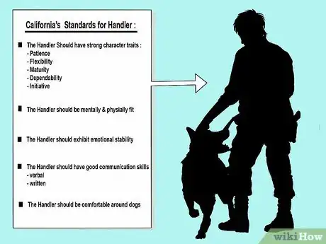 Image titled Avoid Liability Issues in K9 Police Units Step 1