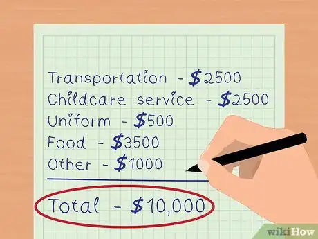 Image titled Calculate Your Real Hourly Wage Step 6