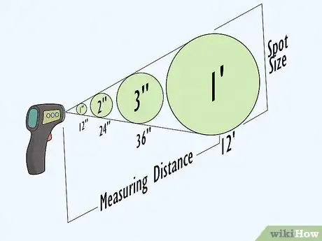 Image titled Measure Temperature of Metal Step 1
