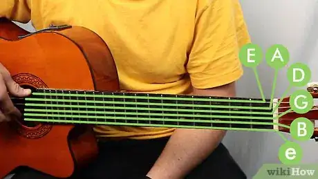 Image titled Play a D Major Chord on the Guitar Step 1