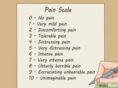 Image titled Describe Pain Step 1