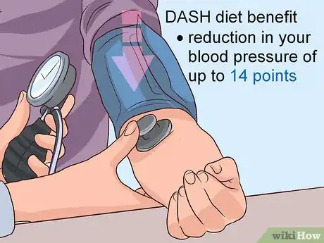 Image titled Follow the DASH Diet Step 2
