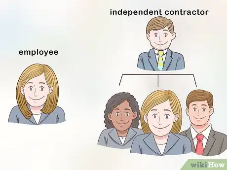 Image titled Distinguish Employees from Non‐Employees Step 3