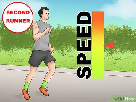 Image titled Run a 4X100 Relay Step 2